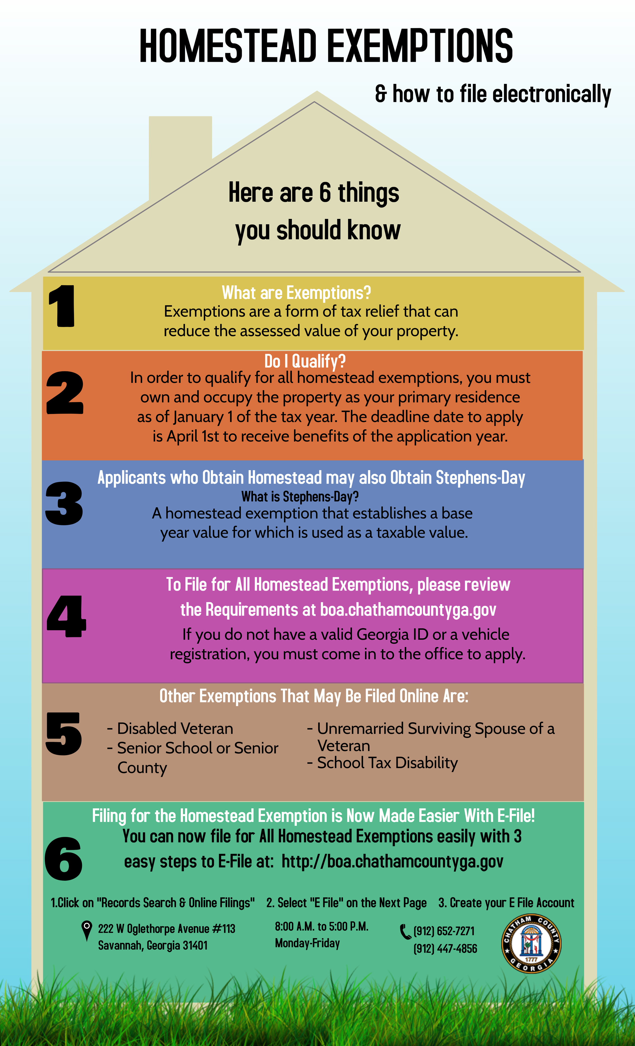 How Do You Qualify For Homestead Exemption In North Carolina